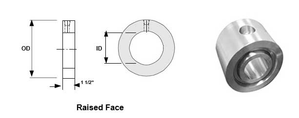 Bleed Ring Manufacturers in India