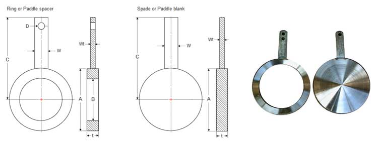 Paddle Blinds Dimensions